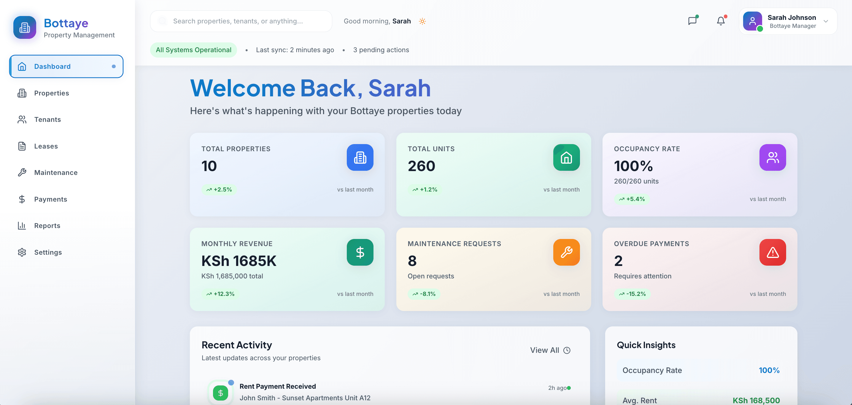 Botaye — Property Management Dashboard